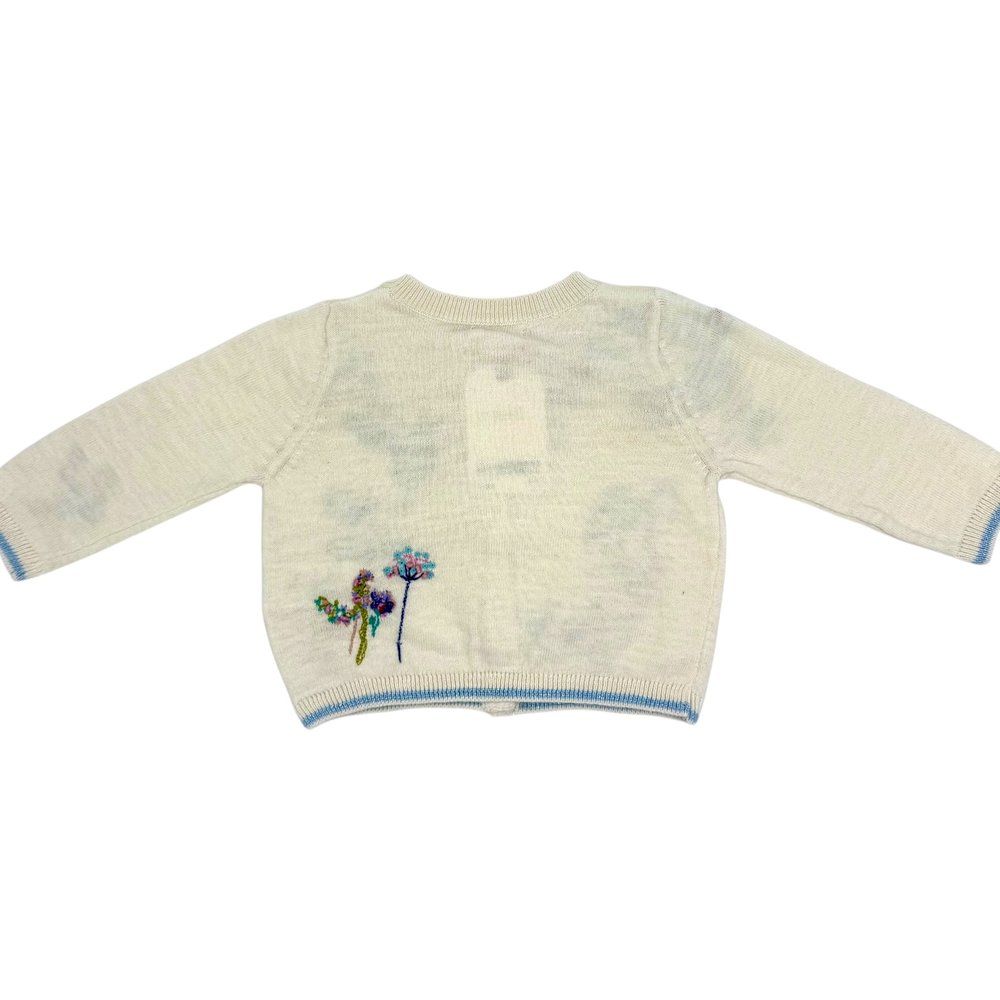 Вʼязана кофтинка Next