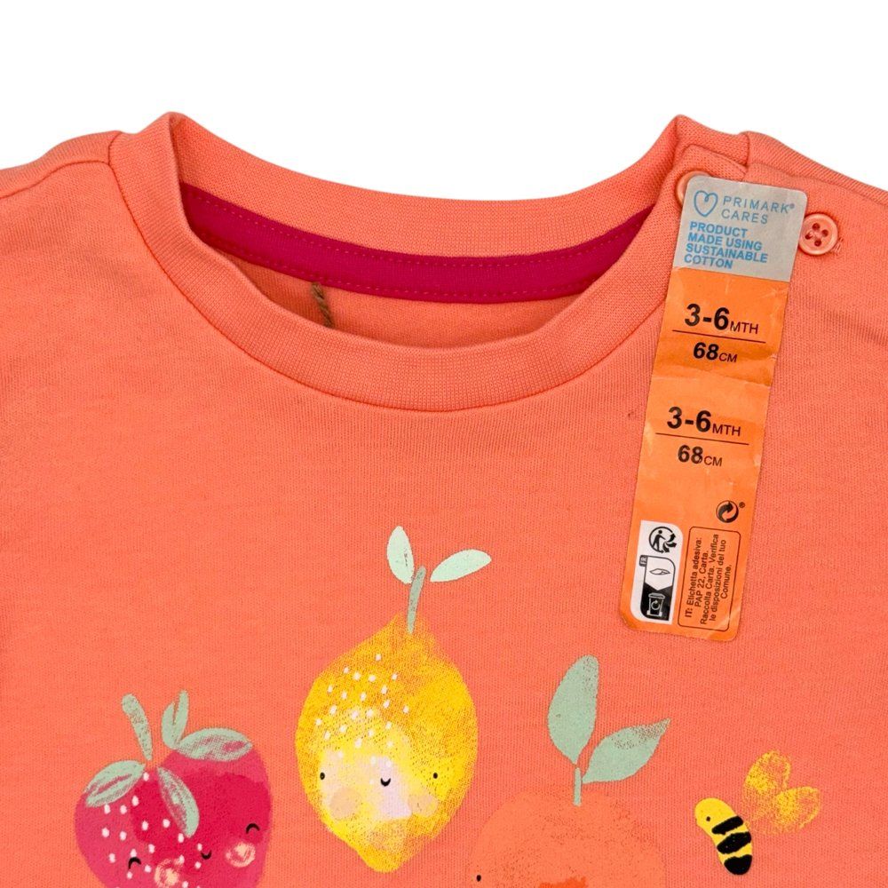 Комплект Primark